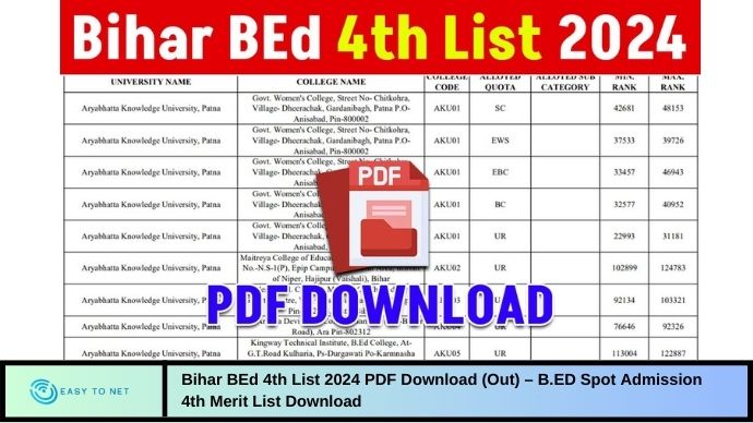 Bihar BEd 4th List 2024 PDF Download - B.ED Spot Admission 4th Merit ...